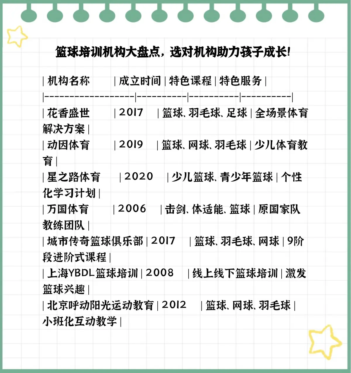 如何根据篮球比赛的不同阶段调整力量训练强度?_0